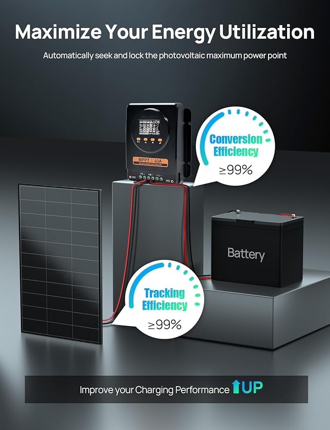 ECO-WORTHY MPPT Solar Charge Controller 40A with Bluetooth 12V/24V Auto LCD Display Compatible with LiFePO4 Gel SLA Battery Lithium Battery Activation for RV Off-Grid Solar System