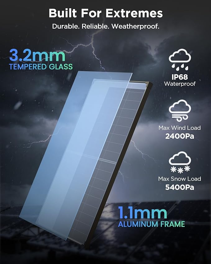 N-Type 16BB 360W Bifacial Solar Panel 25% High-Efficiency Dual-Module Parallel Anti-Shade Design 30% Extra Dual-Sided Output for RV Van Camping Home Rooftop Off-Grid Systems(2x180W)