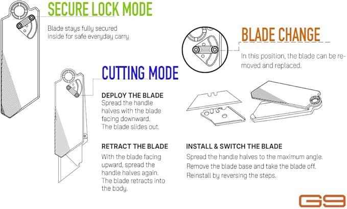 PICHI G9 Titanium Utility KnifeLightweight Pocket Utility KnifeEDC Pocket KnivesCNC Unibody Quick Change BladeButton Lockfor Men Women Outdoor HikingCampingwith 2 Replaceable Blades