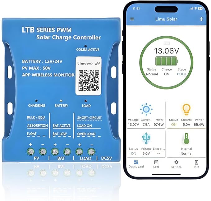20A Solar Charge Controller 12V/24V Auto with APP Remote Monitoring PWM Solar Panel Regulator for LiFePO4/Lithium/Lead-Acid Batteries &amp USB 5V/1.5A Output | 7 Protections &amp Timer Settings