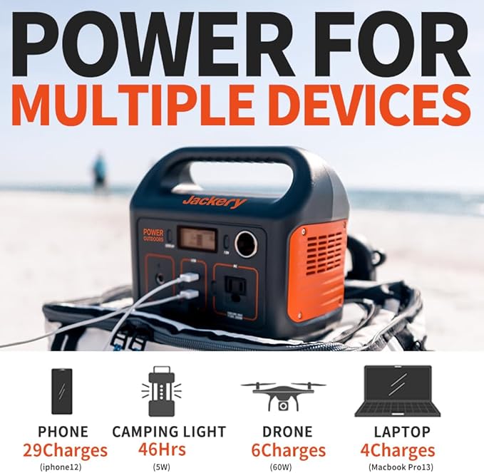 Jackery Portable Power Station Explorer 290 290Wh Backup Lithium Battery 110V/200W Pure Sine Wave AC Outlet Solar Generator (Solar Panel Not Included) for Outdoors Camping Travel(Renewed)