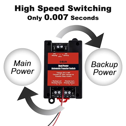 DC 5-60V Dual Power Automatic Tranfer SwitchTwo Ways Without Power Outage 0.007S High Speed ATS