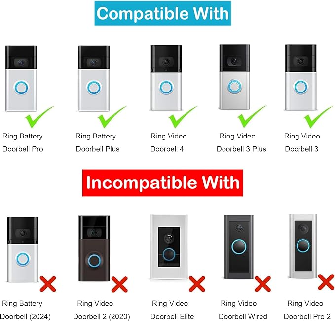 Solar Charger for Ring Doorbell with Built-in Energy Storage – Solar Panel Compatible with Ring Battery Doorbell Pro/ Plus and Video Doorbell 4/ 3 Plus/ 3 Weatherproof Continuous Charging