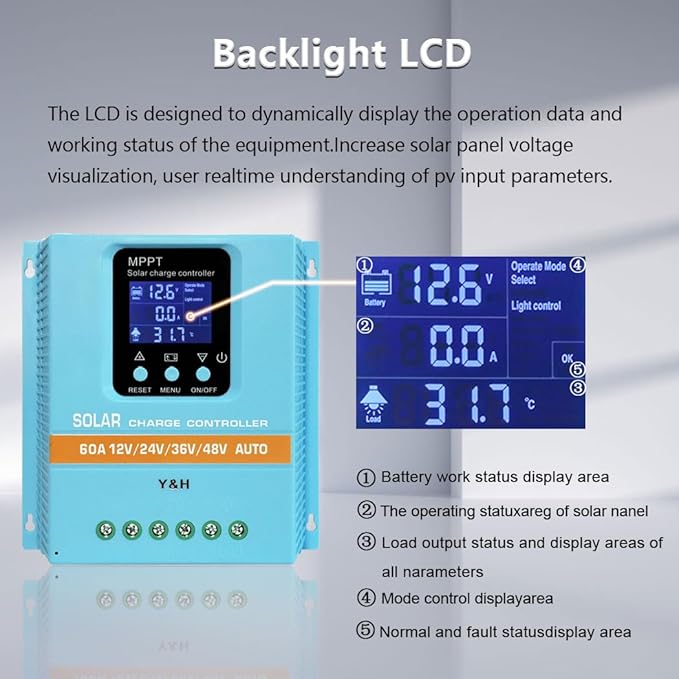 MPPT 100A Solar Charge Controller 12V 24V 36V 48V LCD Display Battery Intelligent Regulator Max 100V Input Dual USB for Lead-Acid/Lithium