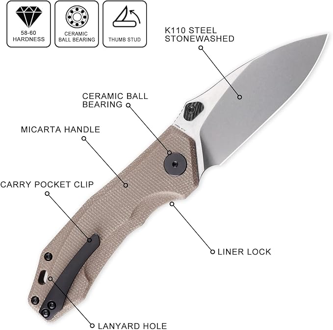 Petrified fish PFP04 Havrog3.15 K110 Stonewashed Blade 127g Micarta Handle Liner lock Folding knife (Stonewashed Khaki)