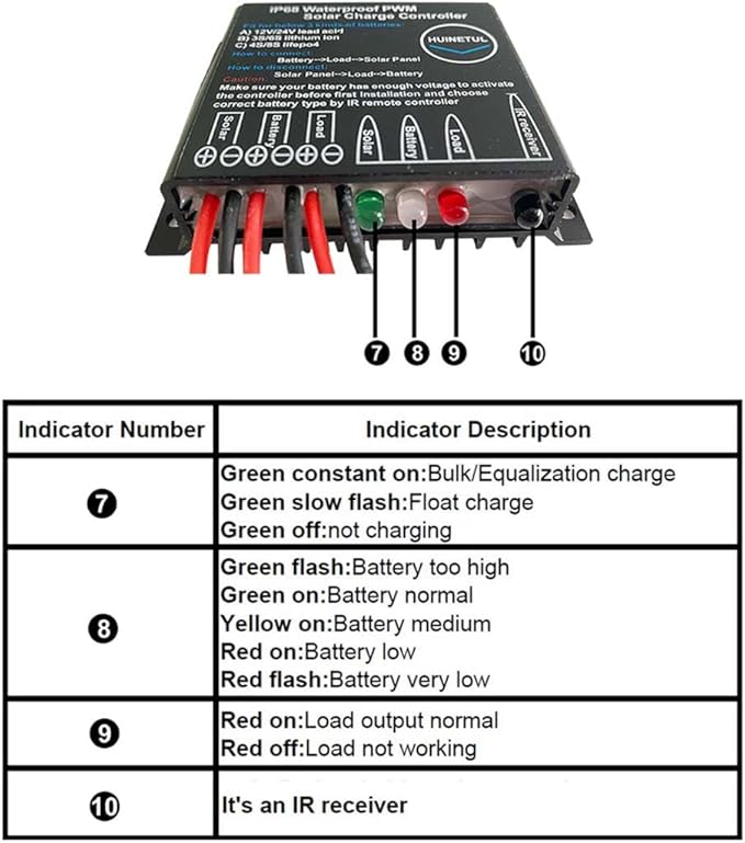 10A IP68 Waterproof Solar Charge Controller 12V 24V PWM Solar Panel Battery Charge Controller with IR Remote Control for Lithium Ion Lifepo4 Lead Acid Battery 24hrs Dust to Dawn Timer