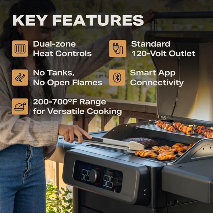 Current Model G Dual Zone Grill Smart Electric Outdoor Grill with 200-700°F Range for Searing &amp Roasting Digital Precision Independent Heat Zones Apartment-Friendly &amp Weather-Resistant Sl
