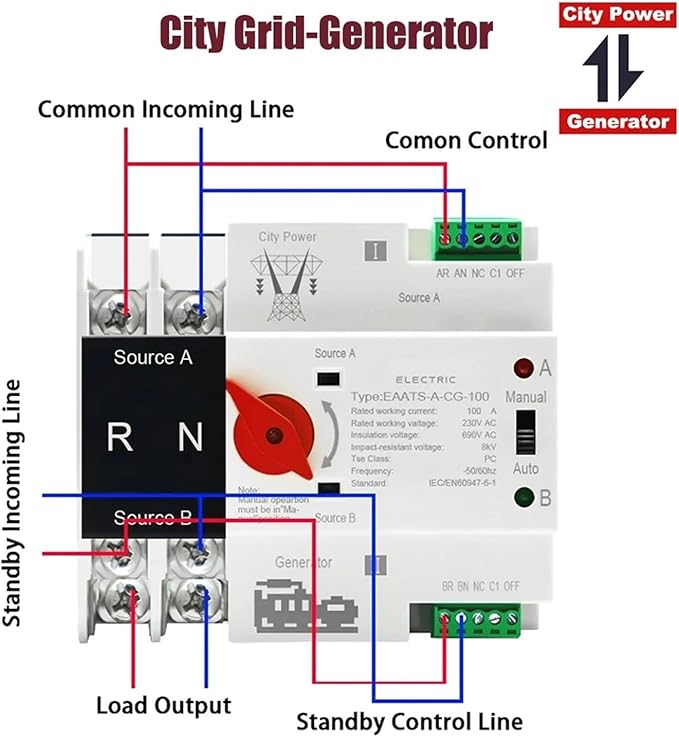 Dual Power Automatic Transfer Switch Single Phase Din Rail ATS PV 2P 4P 100A AC 110V 220V Dual Power Automatic Transfer Electrical Selector Switches Uninterrupted(City Grid-Generator2P AC 110V)