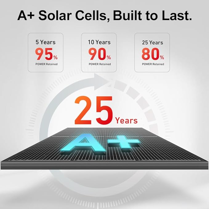 DOKIO 400W 31V Mono Solar Panel - Works for 12V/24V Systems Equipped with 9.84ft MC4 Wiring Perfect for Gardens Courtyards Greenhouses Sheds Terraces &amp Off-Grid Battery Charging