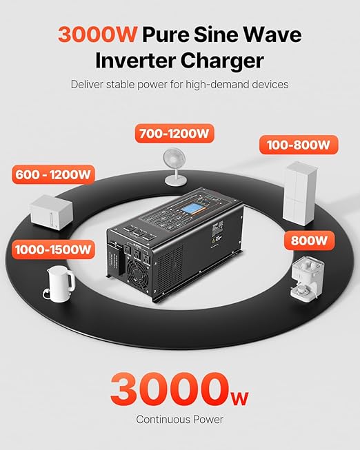 VEVOR Pure Sine Wave Inverter Charger 3000 Watt DC 24V to AC 120V Power Inverter with LCD Display Remote Control Solar Inverter for Off-Grid Solar RV Boat Home Compatible with Various Batteries