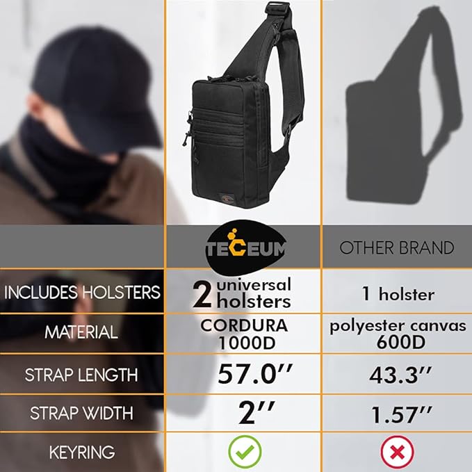 TECEUM Tactical Compact Sling Bag – CCW for Everyday – 10+ Styles – Shoulder EDC Crossbody Bag for Concealed Carry of Handgun