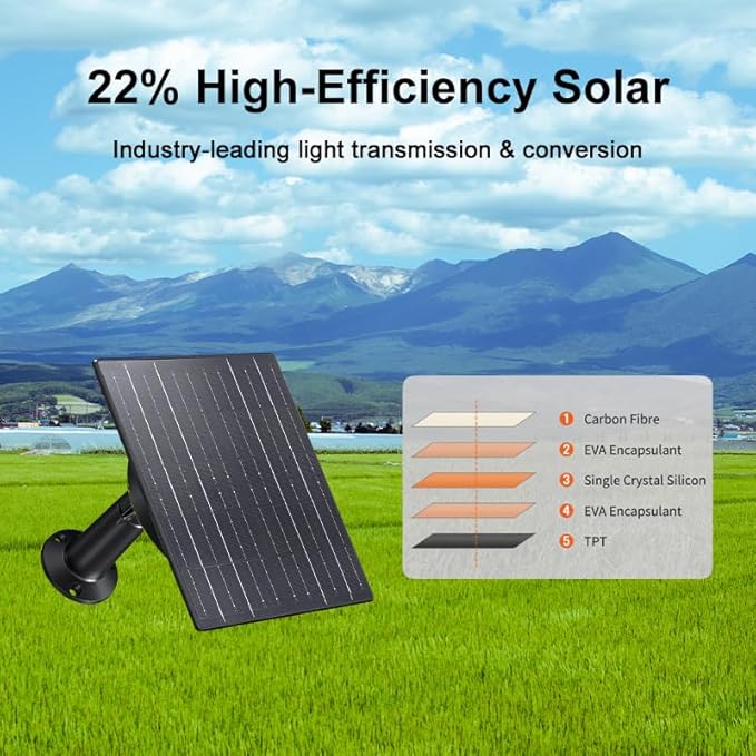 10W Trail Camera Solar Panel 10400mAh Built-in Battery 12V/0.8A &amp 5V/1.5A Output IP66 Waterproof High-Efficiency Power Durable Solar Charger Supply for AP Router Outdoor Wildlife Monitoring