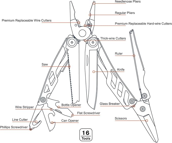NEXTORCH MT10 16-in-1 Multi-Tool Stainless Steel Multitool Pliers with 50Cr15MoV Pocket Knife Huge Scissors EDC Multitool Utility Tool for Camping Outdoor Activities