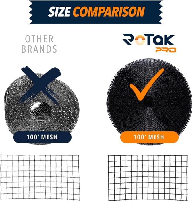Rotak Critter Guard PRO - 4in x 100ft Solar Panel Bird Prevention Roll Kit with 60 Fastener Clips - Heavy Duty Galvanized Black PVC Coated ½ inch Wire Roll Mesh (4 PRO + 60 Clips)