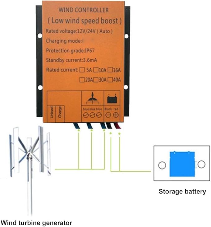 MPPT Wind Turbine Controller 12V/24V 40A Universal Wind Turbine Generator Controller 300W-1000W Boost Voltage Wind Power Regulator with Multi Protections