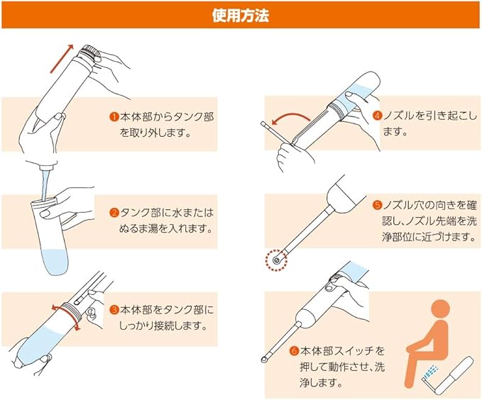 Miyoshi Electric Type Travel Toilet Shower MBK-TW02WH (White)【Japan Domestic Genuine Products】【Ships from Japan】