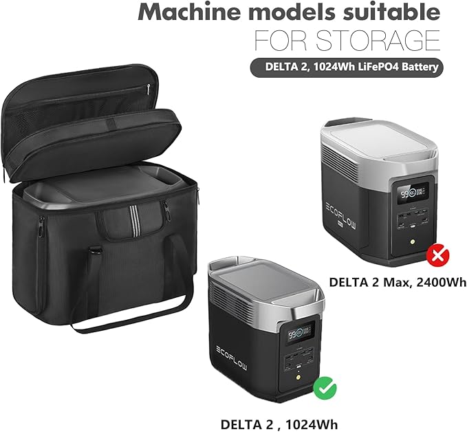 Portable Carrying Case Compatible with ECOFLOW DELTA 2 1024Wh Protective Storage Bag for Power Station and Accessories with Multiple Quick Connect and Heat Dissipation Windows