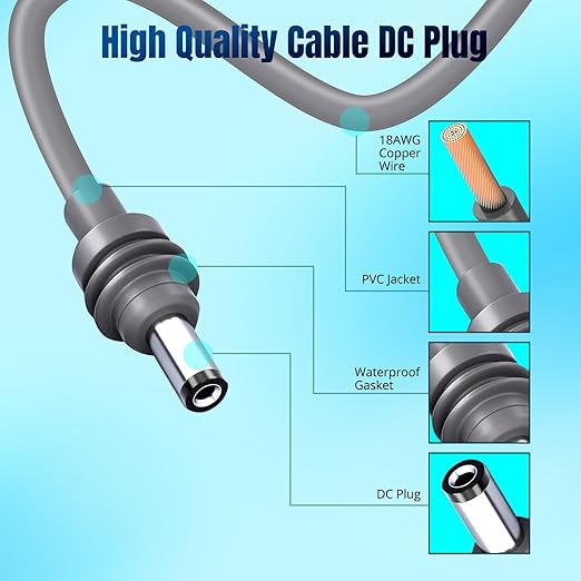 Starlink Mini Direct Battery Power Cable 18AWG DC Power Cable DIY Kit with ATC/ATO Blade with Fuse Holder for Starlink Mini 12V-48V Input Battery Ring Terminals for RV Boat