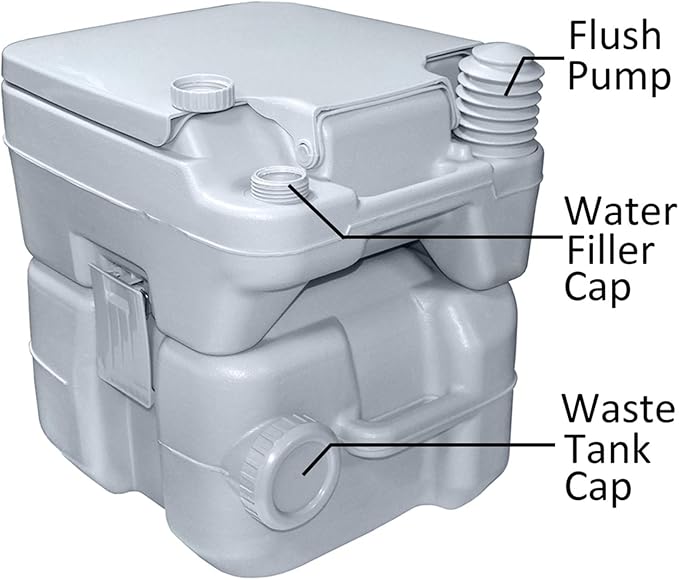 SMT- 5 Gallon 20L Portable Toilet Flush Travel Camping Commode Potty Outdoor/Indoor