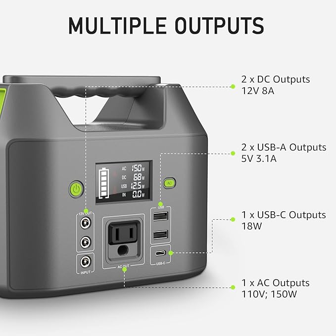EnginStar Portable Power Station 150W 155Wh Power Bank with 110V AC Outlet 6 Outputs External Battery Pack Portable Backup Battery Laptop Charger with LED Light for Home Camping