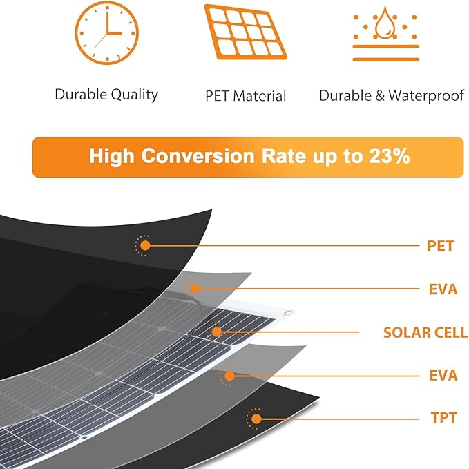 200W Flexible Solar Panel 2PCS 100W 12V Monocrystalline Solar Panel IP67 Waterproof for Marine RooftopTent RV BoatTrailer 12 /24V Battery Charge