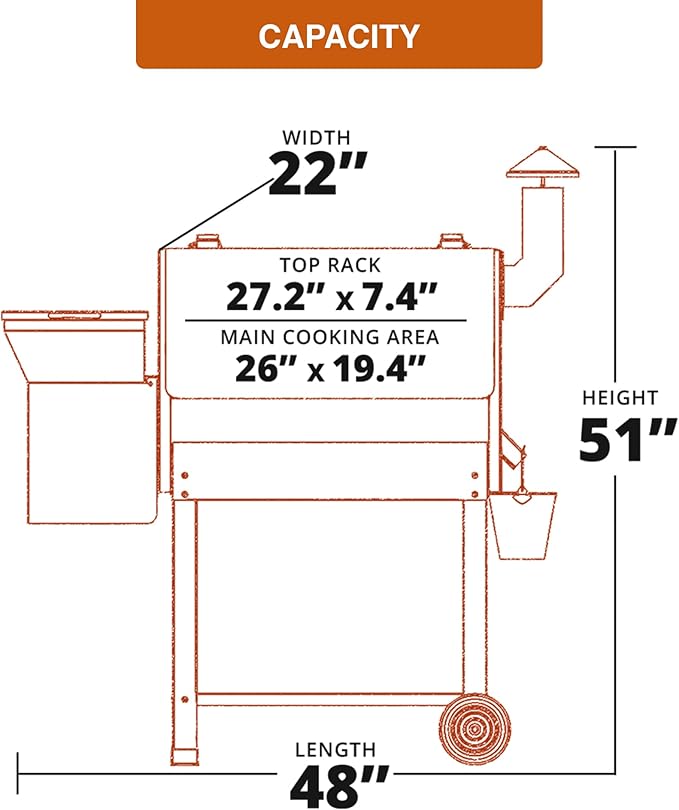Z GRILLS ZPG-7002B3E Wood Pellet Grill &amp Electric Smoker BBQ Combo with Auto Temperature Control 2022 New Model