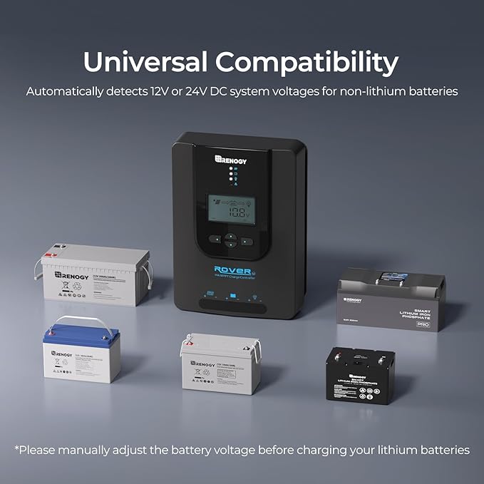 Renogy Charge Controller-Rover 40A MPPT 12V/24V Auto-Detect LCD Display | 99.9% Efficiency for Gel/Flooded/Lithium Batteries | Dual-Peak Tracking &amp Modbus Support (40A 12V/24V)
