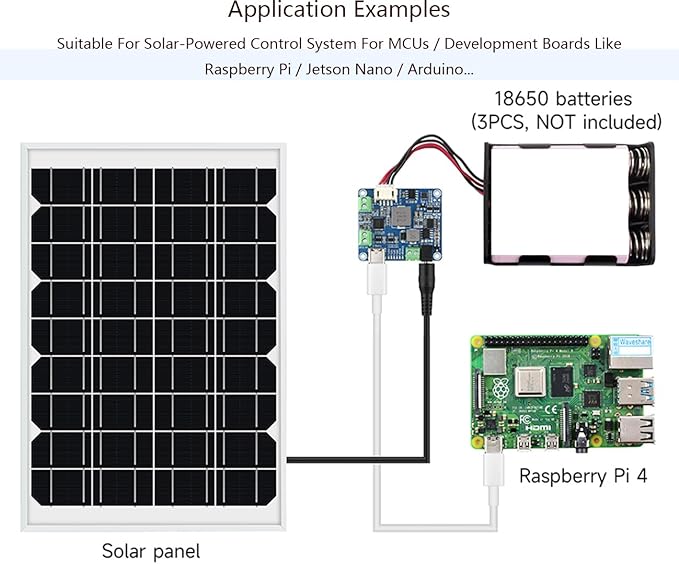 Waveshare Solar Power Manager Module (D) Supports 6V~24V Solar Panel and Type-C Power Adapter 5V/3A Regulated Output for Raspberry Pi/Jetson Nano with Battery Holder (Batteries Not Include)