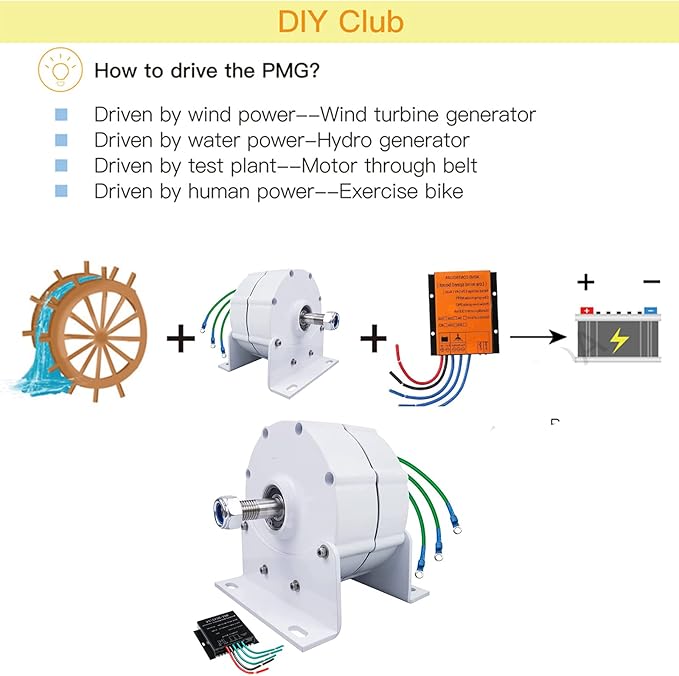 10000W Wind Turbine Generator PMG 12V 24V 48V 500 RPM AC DC Power Magnetic Dynamo Water Turbine Hydro Alternator Free Energy(with Controller)