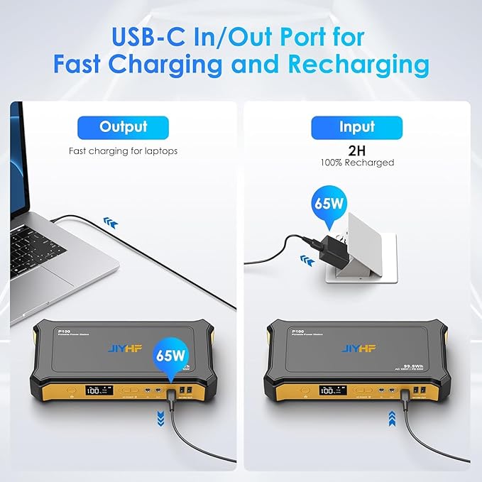JIYHF Portable Power Station 99.9Wh Backup Power with 65W USB-C PD 100W AC Outlet 12V DC Output LED Light for Camping Home Backup Emergency RV
