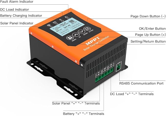 50 amp 48v Mppt Solar Charge Controller 12V/24V/60V/96V/120VSolar Panel Controller for Lifepo4/Lithium /Gel/ Rv Battery (Max Input 240V50A)