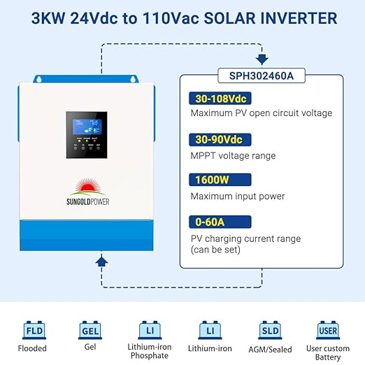 SUNGOLDPOWER UL1741 3000W Solar Inverter 24Vdc to 120Vac All in One Inverter 60A MPPT(MPPT Voltage Range:30-90Vdc) and 40A AC Battery Charger Pure Sine Wave for Off Grid System