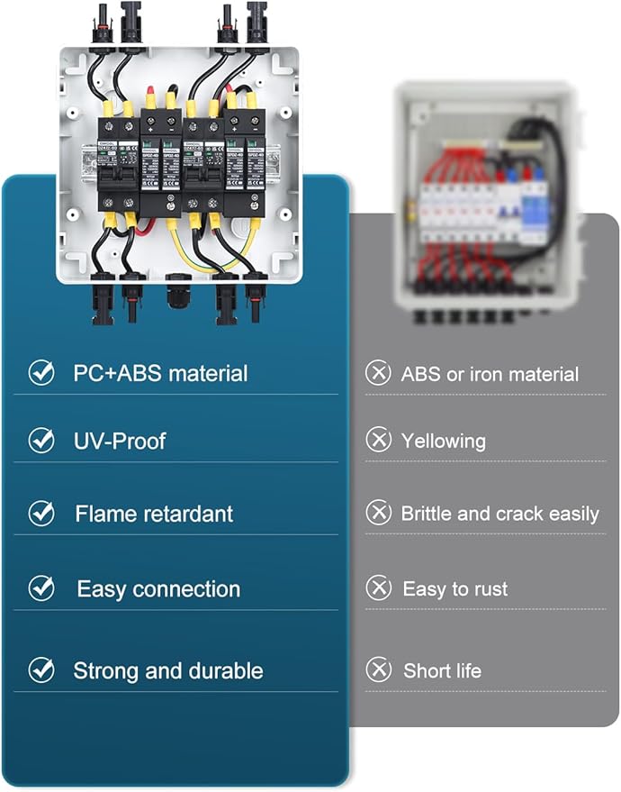 DIHOOL Solar Disconnect Switch 40Amp DC Circuit Breaker with Surge Protector PV Combiner Box for Solar Panel 2 in 2 Out