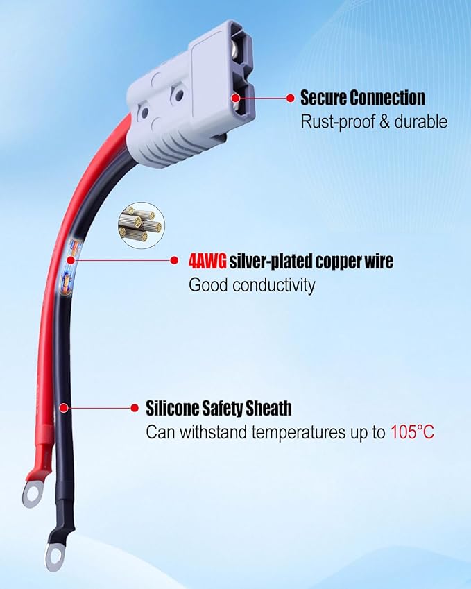 175A 4AWG Battery Connector Cable Fit for Andersons Plug Extension Cable Forklift 30cm 4 Gauge Quick Connect Disconnect Wire Harness with Ends Lug and Waterproof Cap