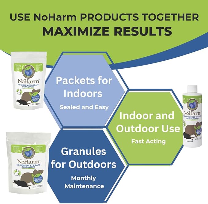NoHarm Scent | Send Mice and Rats Away | Smart Solution | Indoor and Outdoor Use | Makes 1 Gallon