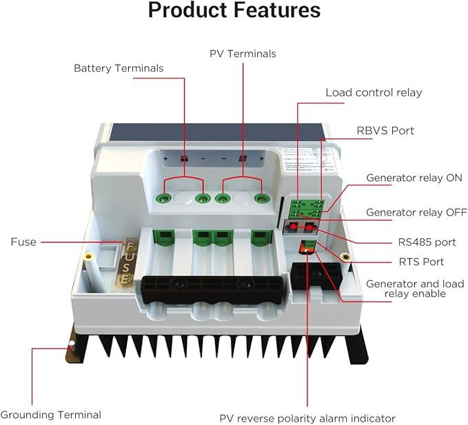 EPEVER 100A MPPT Solar Charge Controller 12V/24V/36V/48V DC Automatically Identifying System Voltage Max.PV 150V Solar Panel Regulator (Tracer 10415 an)