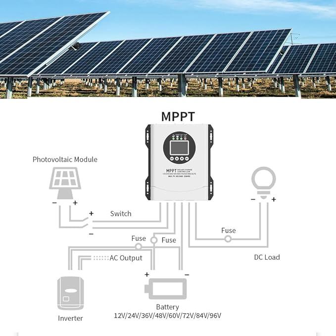 120A MPPT Solar Charge Controller 12V 24V 36V 48V 60V 72V 84V 96V Battery System AutoMax Input 230V PV Solar Panel Regulatorfit for Gel Flooded and Lithium Battery User