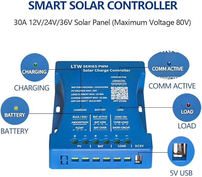 30A Solar Charge Controller 12V/24V/36V 80V Max PV Input W i-Fi Blue Tooth LCD Display for LiFePO4/AGM Batteries RV/Camper Use Off-Grid Solar Panel Regulator with Temperature Compensation