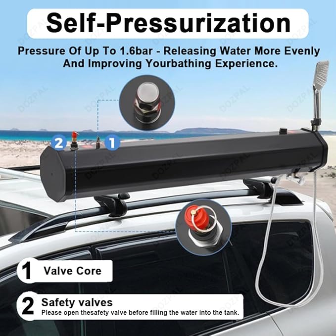 Portable Pressurized Water Tank with Electric Pump for Camping Showers and Off-Road Vehicles