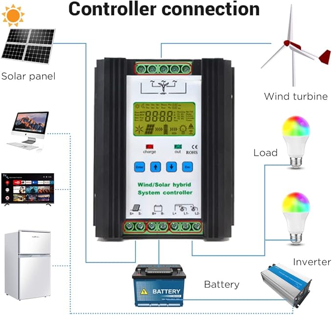 1000W Wind Solar Hybrid Charge Controller PWM 600W Wind + 400W Solar Boost Charge Technology Digital Intelligent Regulator with LCD Display