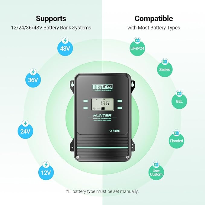 HQST 80 Amp MPPT Solar Charge Controller 12V/24V/36V/48V Negative Grounding Controller w/ Smart Bluetooth APP Control Low-Temp Cut-Off LCD Display for Lithium Sealed AGM GEL Flooded Batteries