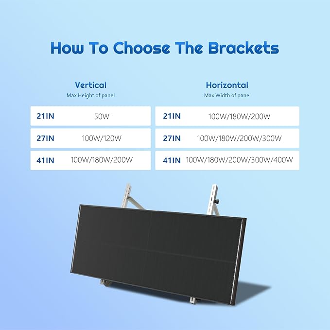 41in Adjustable Solar Panel Tilt Mount Brackets with Foldable Tilt LegsSolar Panel Mounting Support up to 180 200 300 Watt Panel for Roof RV Boat and Off-Grid