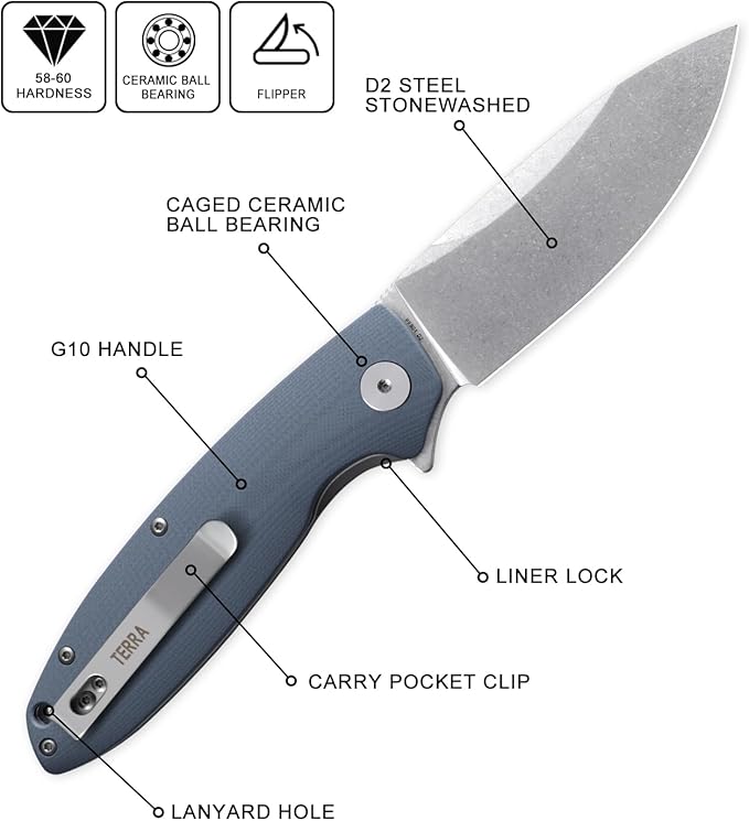Petrified fish PFB01 Terra3.54 D2 Steel Blade G10 Handle Flipper Liner lock Folding knife (Blue Stonewashed)