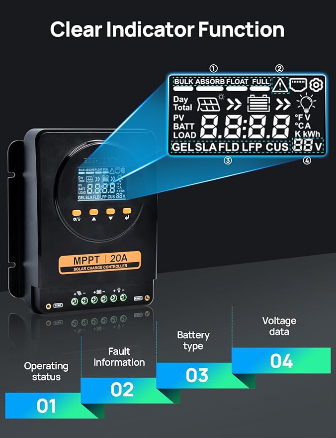 ECO-WORTHY MPPT Solar Charge Controller 12V/24V 20ABluetooth &amp APP MonitoringLCD Display Solar Panel Regulator for GelSLAFLDLFP Battery in Solar SystemRV