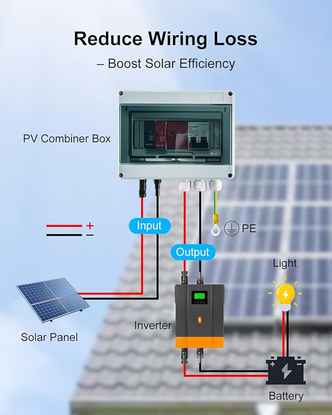 600V Solar DC PV Combiner Box 1 String with Lightning Arrester Connector for On/Off Grid Solar Panel System 1 Input 1 Out 32A Fuse 63A Circuit Breaker Waterproof ABS Enclosure