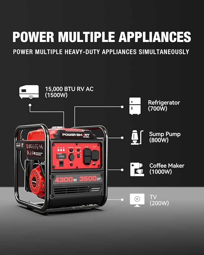 PowerSmart 4300-Watt Portable Generator with Inverter Technology 3500W Rated 223cc 4-Stroke Gas Powered Engine 30 Amp for Home Backup Camping Emergency