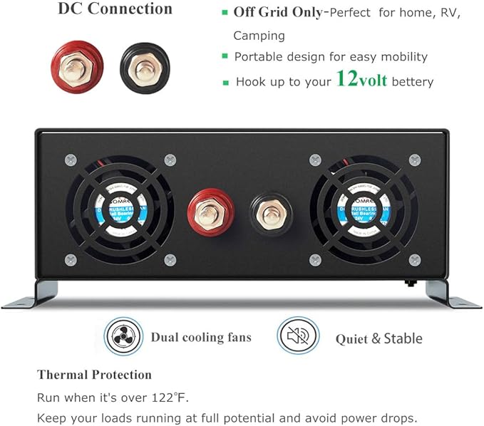WZRELB 1500W Continuous Pure Sine Wave Inverter DC 12V to AC 120V Car Power Inverter with Dual AC Outlets
