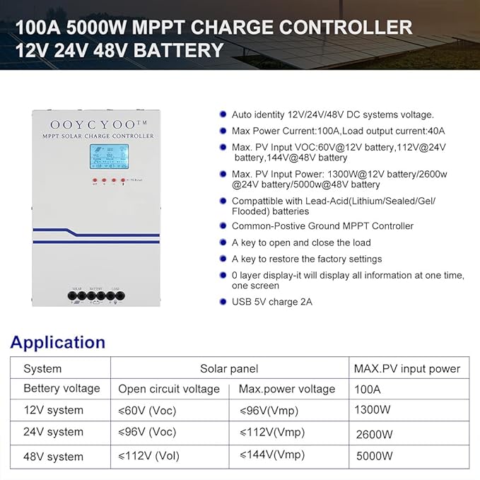 100 Amp MPPT Charge Controller MPPT 12V 24V 36V 48V Auto 100amp Solar Charge Regulator Max 150V w/LCD Display Work with AGM Gel Flooded and Lithium Max Input Power 5000W