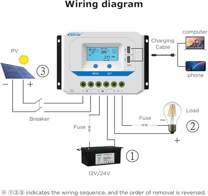 EPEVER® 10A Solar Charge Controller 12V/24V Auto Working PWM Solar Panel Charge Regulator with LCD Display and Powerful Dual USB Output