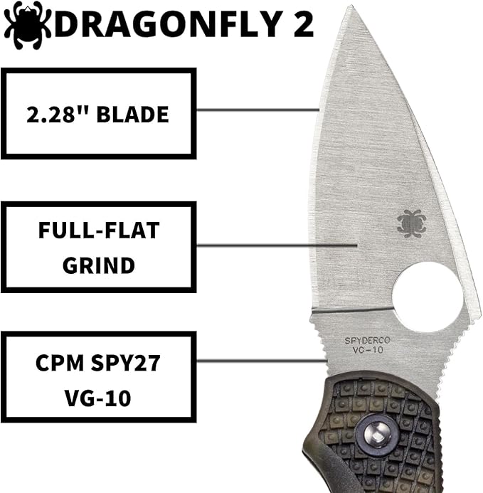 Spyderco Dragonfly 2 Lightweight Folding Pocket Knife with 2.2 VG-10 Steel Blade and FRN Handle - EDC Knife for Men and Women Perfect for Hunting Tactical Camping - PlainEdge - C28ZFPGR2